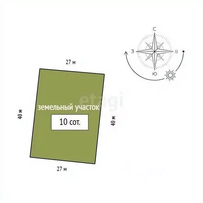 Участок в Красноярский край, Емельяновский муниципальный округ, Луч ... - Фото 2