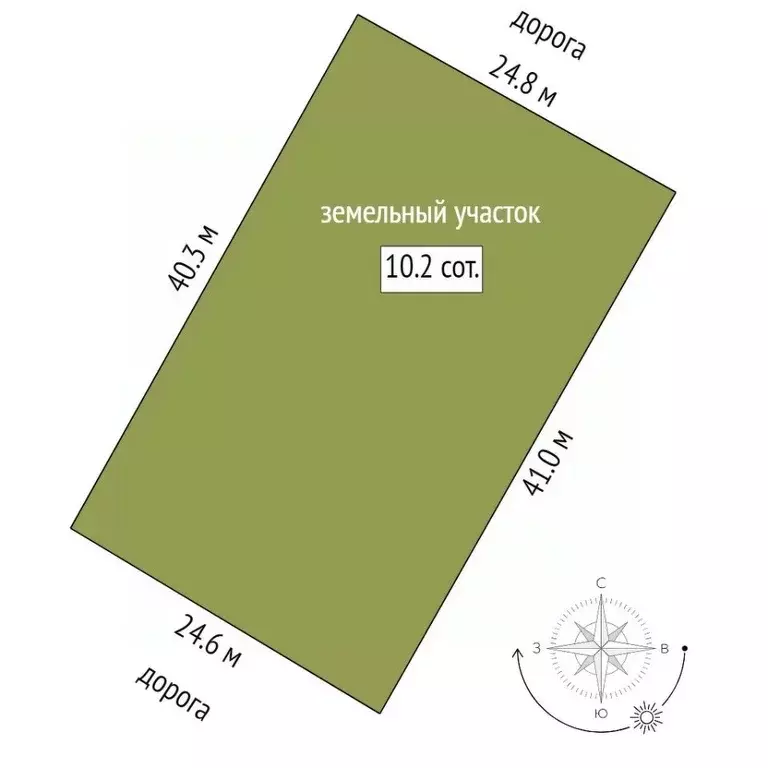 Участок в Ханты-Мансийский АО, Ханты-Мансийск Геофизик-2 СОТ, 18 (10.2 ... - Фото 2