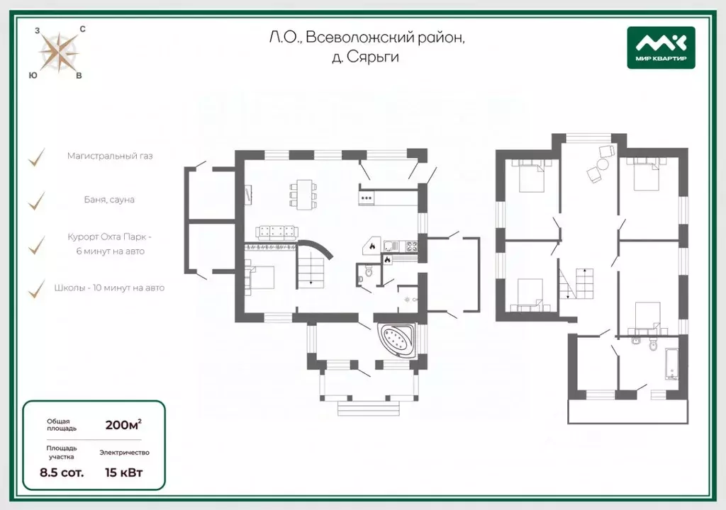 Дом в Ленинградская область, Всеволожский район, Бугровское городское ... - Фото 2