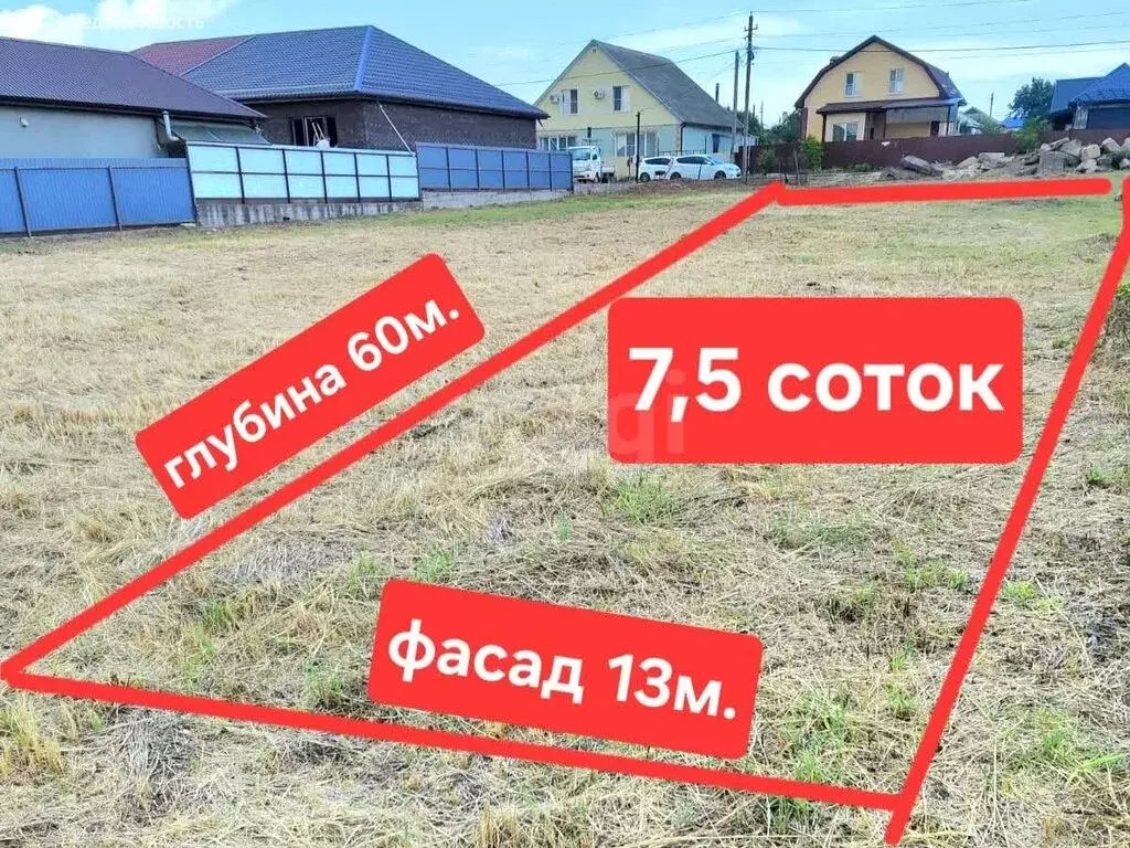Участок в село Джигинка, Цветочная улица (7.48 м) - Фото 1