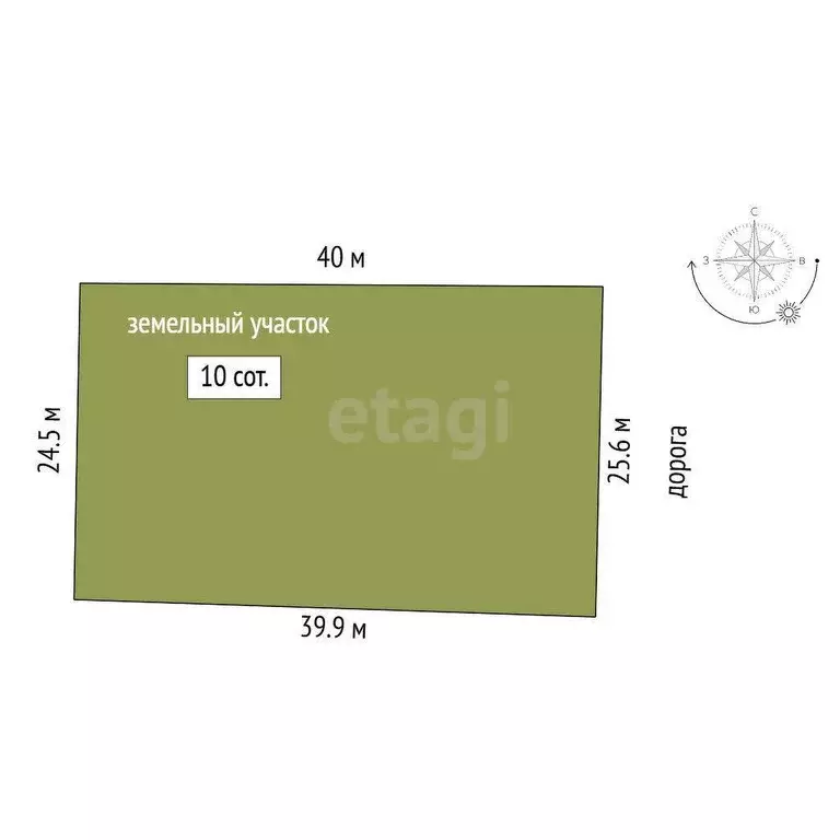 Участок, 10 сот., поселения (ижс) - Фото 1