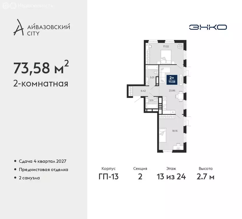 2-комнатная квартира: Тюмень, ЖК Айвазовский Сити (73.58 м) - Фото 0