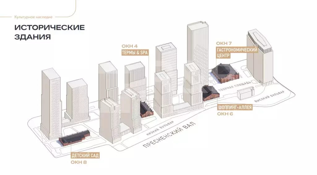 Помещение свободного назначения (3016 м) - Фото 1