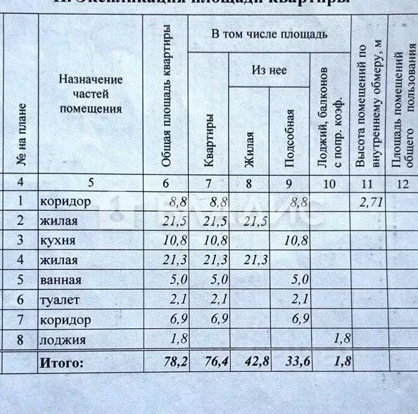 2-к кв. Забайкальский край, Чита ул. Нечаева, 68 (76.4 м) - Фото 1