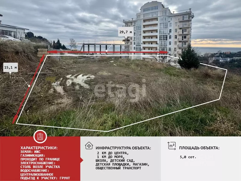 Участок в Крым, Алушта ул. Сергеева-Ценского (5.0 сот.) - Фото 1