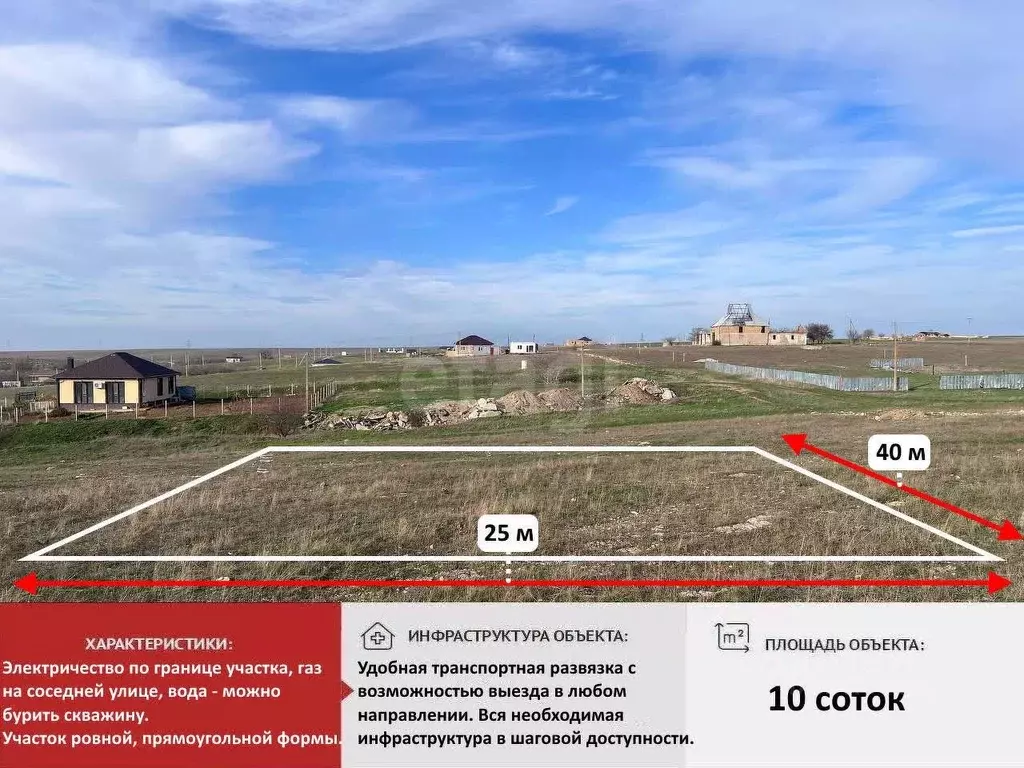 Участок в Крым, Симферопольский район, Перовское с/пос, с. Ключи ул. ... - Фото 0