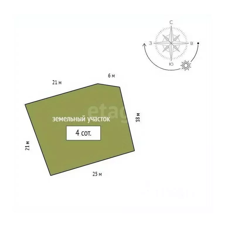 Дом в Красноярский край, Красноярск Солнечный СНТ, 728 (186 м) - Фото 1