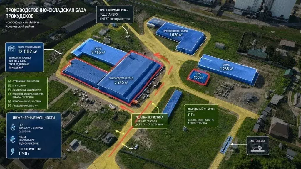 Помещение свободного назначения в Новосибирская область, Коченевский ... - Фото 1