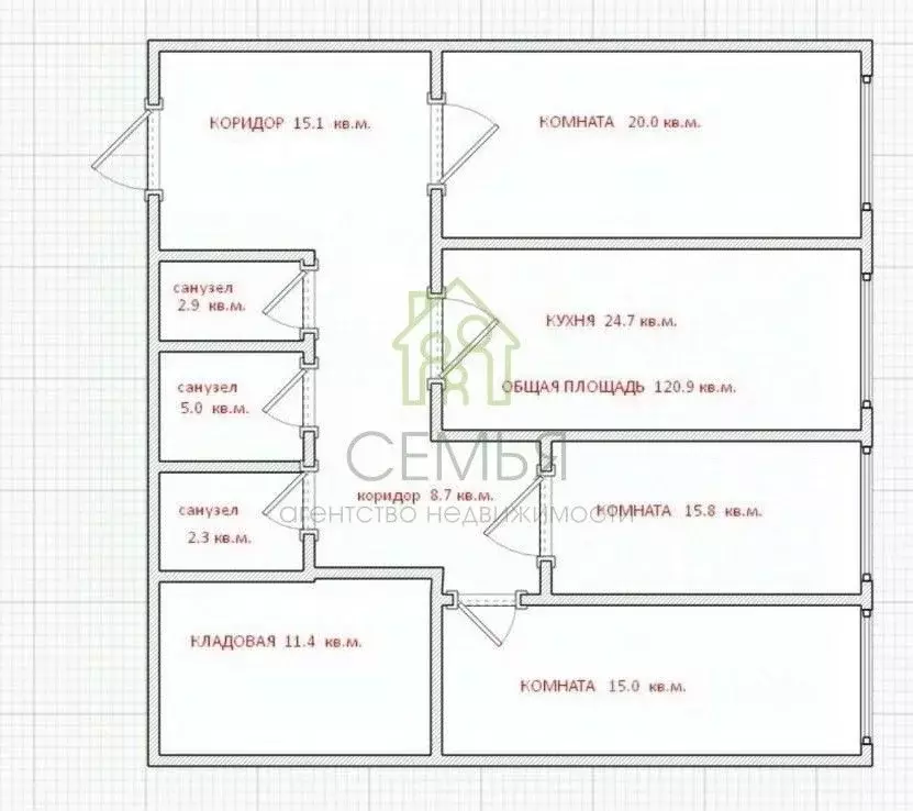 3-к кв. Краснодарский край, Геленджик ул. Мира, 40 (120.9 м) - Фото 1