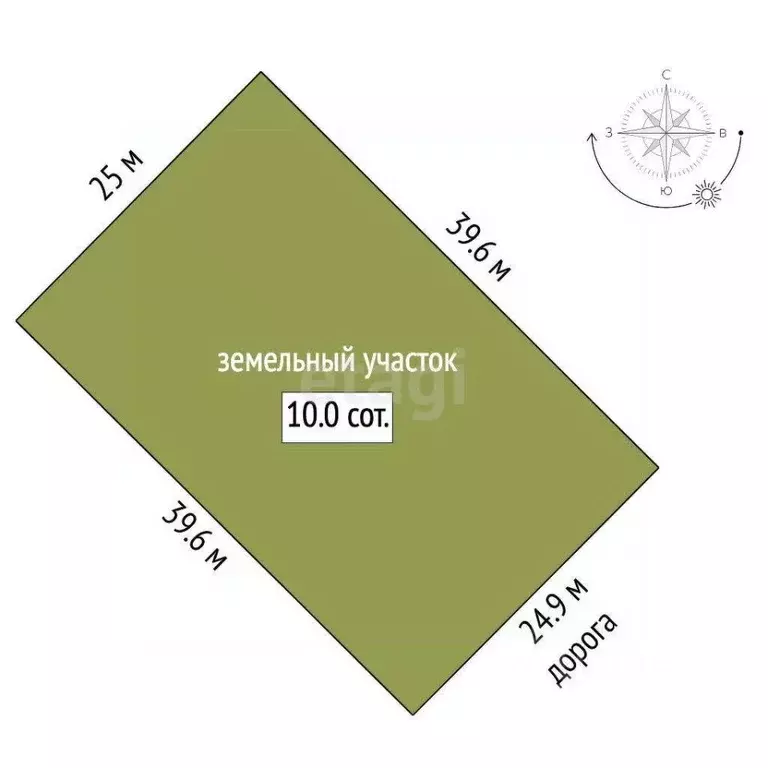 Участок в Белгородская область, Белгородский район, Головинское с/пос, ... - Фото 2