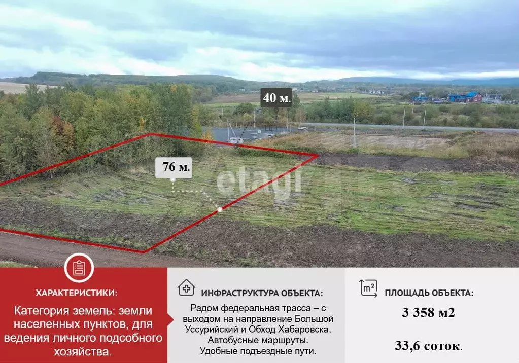 Участок 33,6 сот. (СНТ, ДНП) - Фото 0
