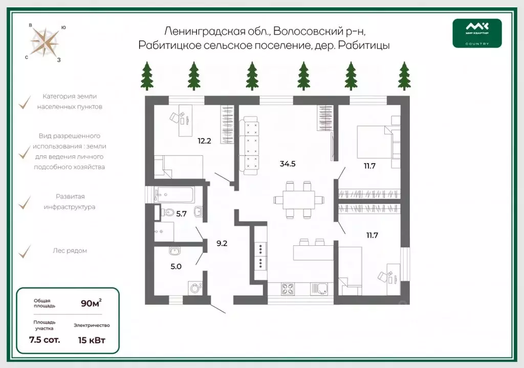 Дом в Ленинградская область, Волосовский район, Рабитицкое с/пос, д. ... - Фото 2