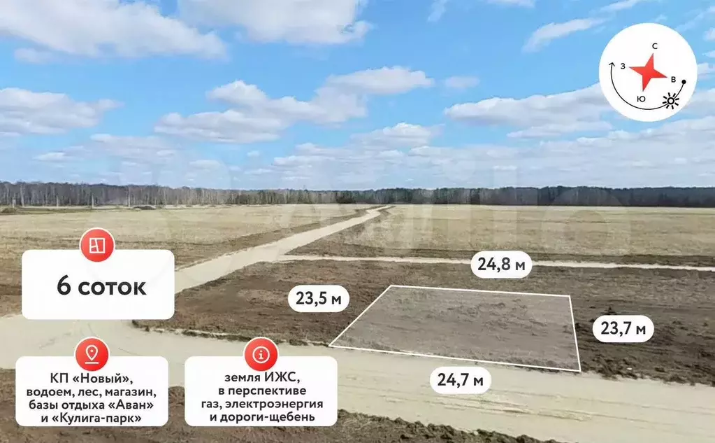 Участок 6 сот. (ИЖС) - Фото 0