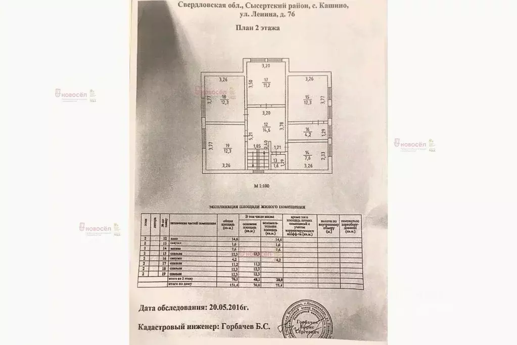 Дом в Свердловская область, Сысертский городской округ, с. Кашино ул. ... - Фото 1