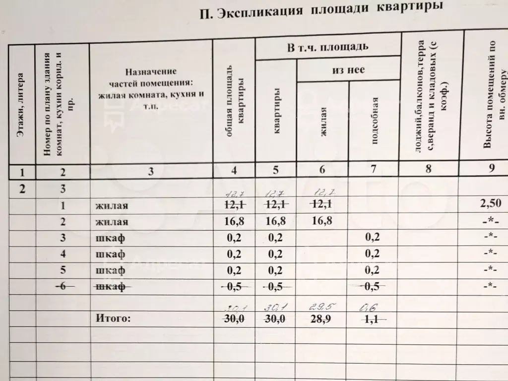 2-к. квартира, 34,1 м, 2/9 эт. - Фото 0