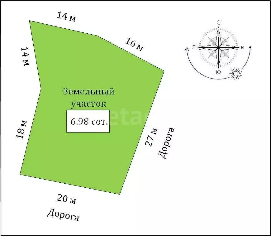 Участок в Судак, Киевская улица (6.98 м) - Фото 0