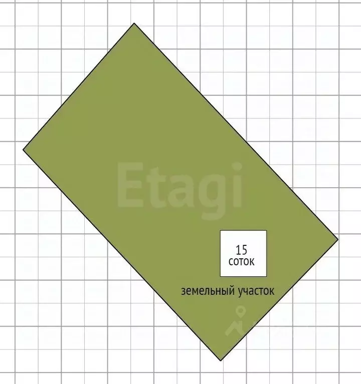 Участок в Свердловская область, Невьянский муниципальный округ, д. ... - Фото 2