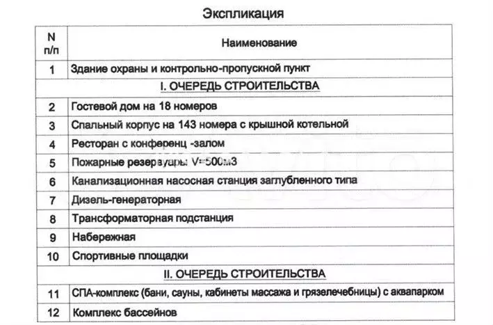 Пансионат 180 мест и зу 2,54 Га - Фото 0