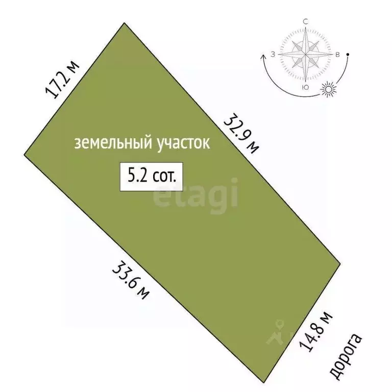 Участок в Тюменская область, Тюмень Малинка садовое товарищество, ул. ... - Фото 2