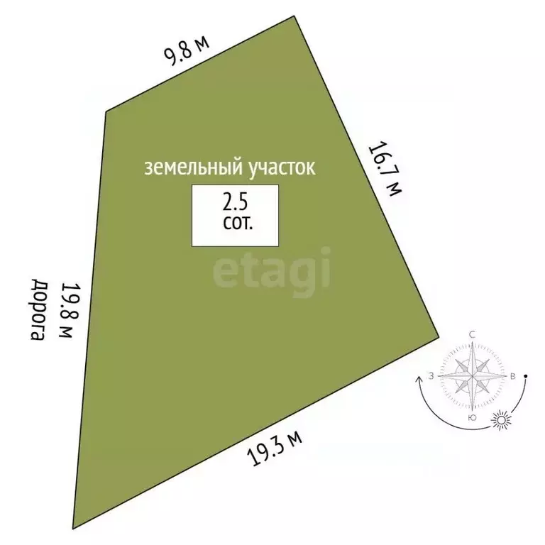 Дом в Самарская область, Самара Транзитная ул., 30 (140 м) - Фото 2