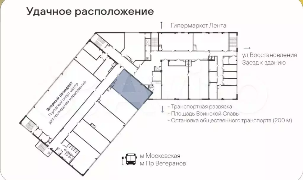 Помещение с окупаемостью 4,2 года - Фото 1