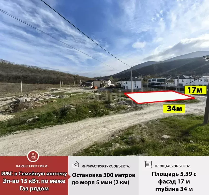 Участок в Краснодарский край, Новороссийск городской округ, с. Мысхако ... - Фото 1