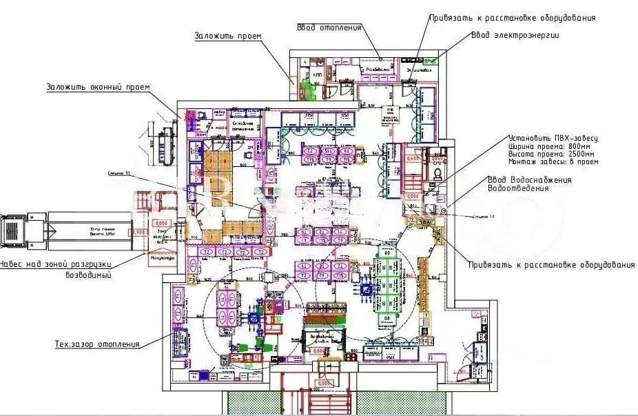 Продается готовый арендный бизнес, 361м - Фото 0