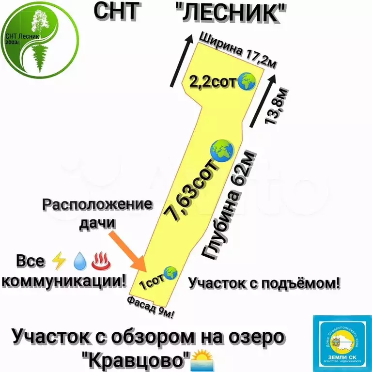 Участок 7,6 сот. (СНТ, ДНП) - Фото 1