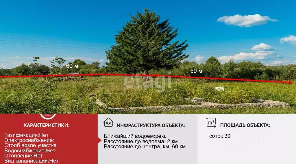 Участок в Кемеровская область, Новокузнецкий муниципальный округ, пос. ... - Фото 1