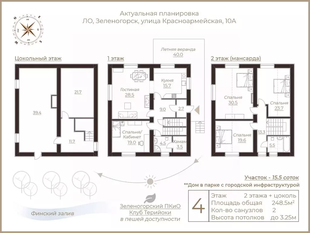 Дом в Санкт-Петербург, Санкт-Петербург, Зеленогорск Красноармейская ... - Фото 1