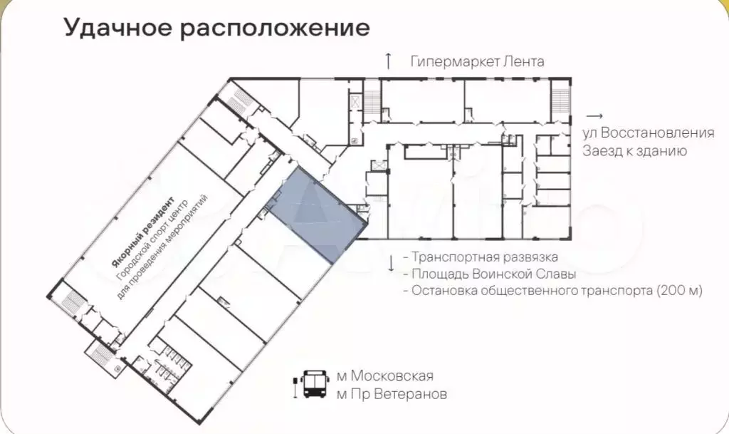 Помещение с окупаемостью 4,3 года - Фото 1