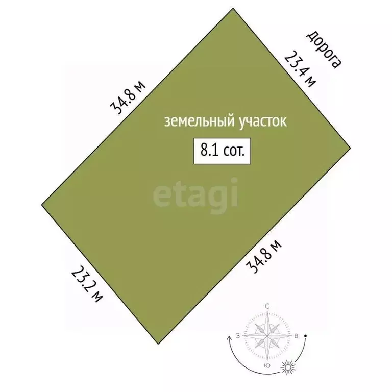 Участок в Тюменская область, Тюменский муниципальный округ, Каменское ... - Фото 2