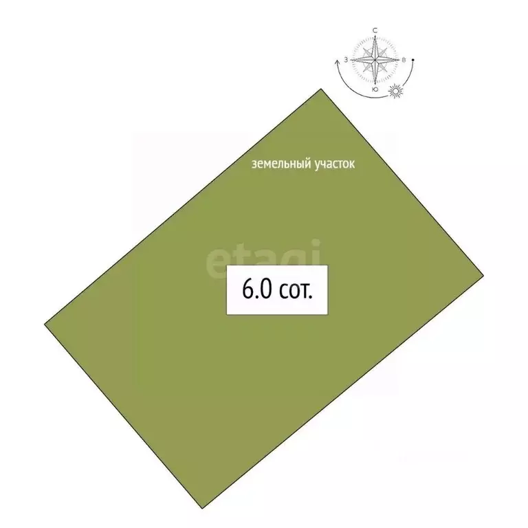 Участок в Новосибирская область, Бердск Отрадное СНТ, ул. 1-я (6.0 ... - Фото 0