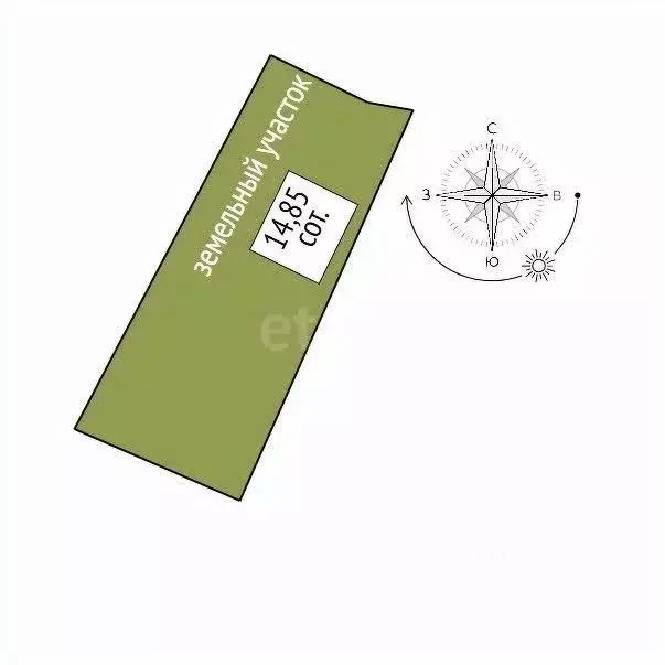 Участок в Свердловская область, Нижний Тагил муниципальный округ, пос. ... - Фото 2