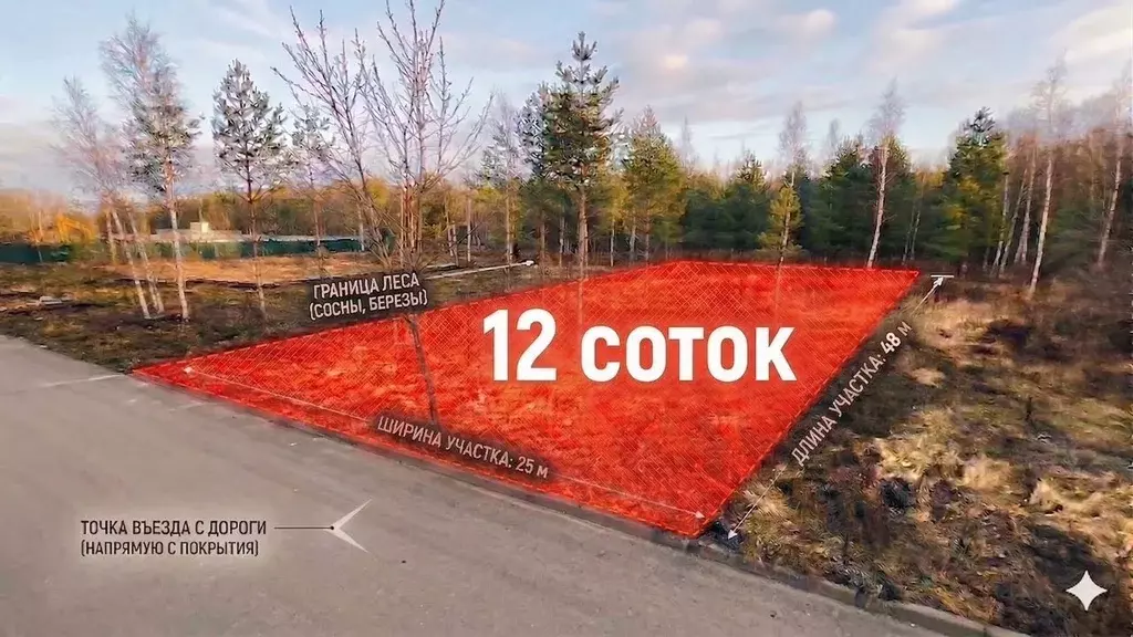 Участок в Московская область, Подольск городской округ, пос. ... - Фото 1