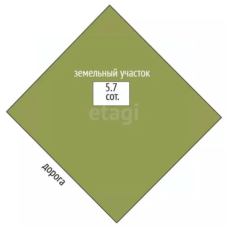 Участок в Московская область, Химки Ивакино-1 СТСН, ул. Цветочная, Г27 ... - Фото 2