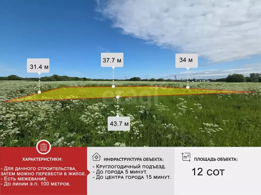 Участок в Архангельская область, Приморский муниципальный округ, д. ... - Фото 1