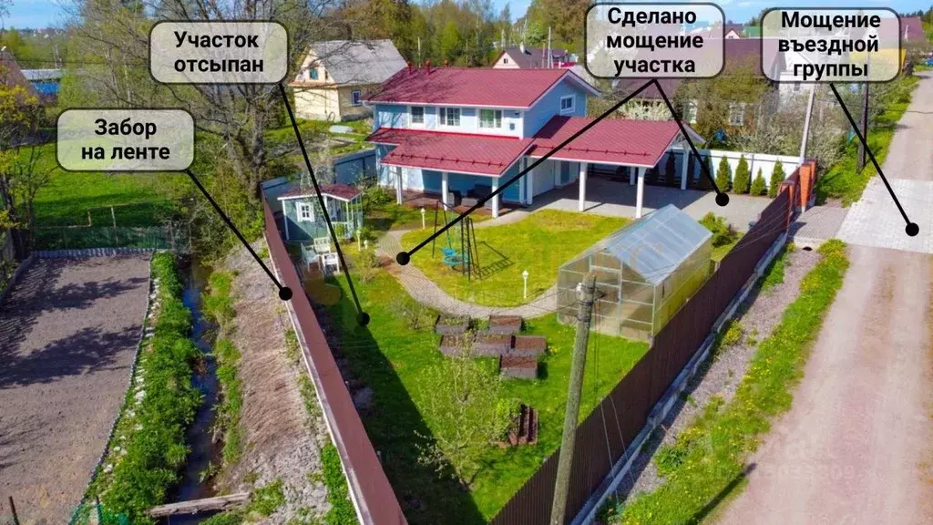 Дом в Ленинградская область, Всеволожский район, Романовское с/пос, ... - Фото 1