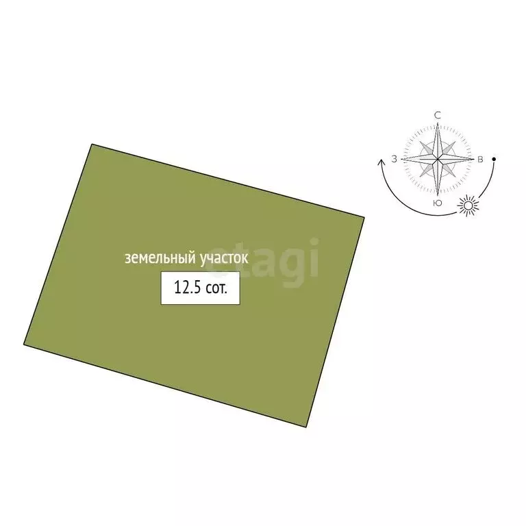 Участок в Ломоносовский район, Оржицкое сельское поселение, деревня ... - Фото 1