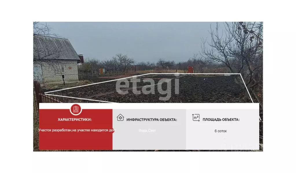 Дом в Белгородская область, Губкин Журавушка СТ,  (20 м) - Фото 1