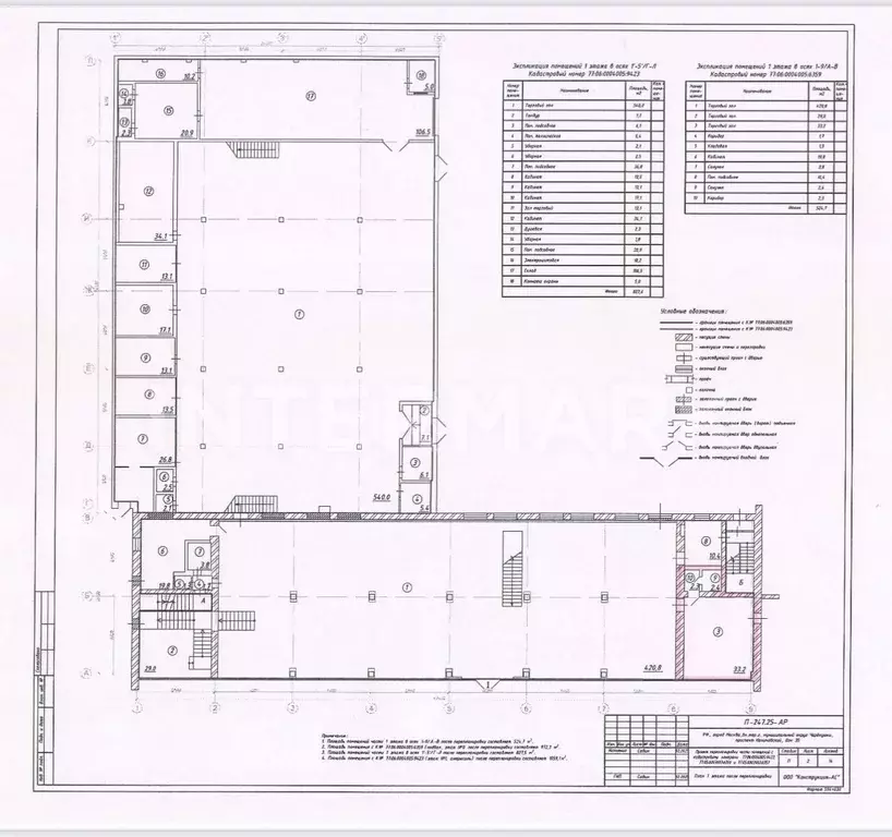 Торговая площадь в Москва Нахимовский просп., 35 (38 м) - Фото 1