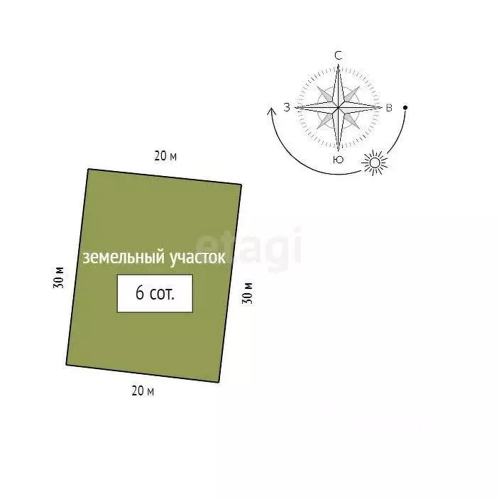 Участок в Красноярский край, Сосновоборский муниципальный округ, с. ... - Фото 2