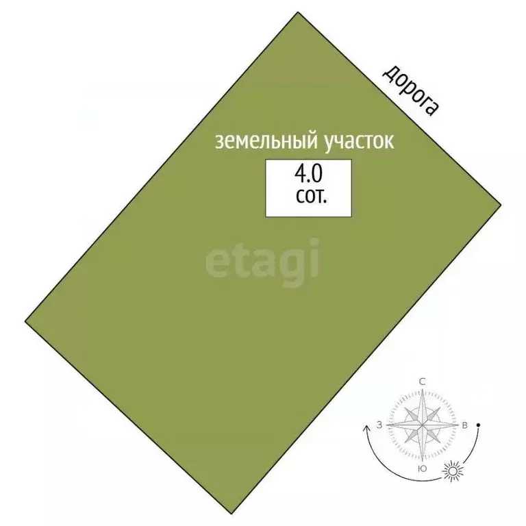 Участок в Севастополь Балаклавский муниципальный округ, Гидростроитель ... - Фото 2