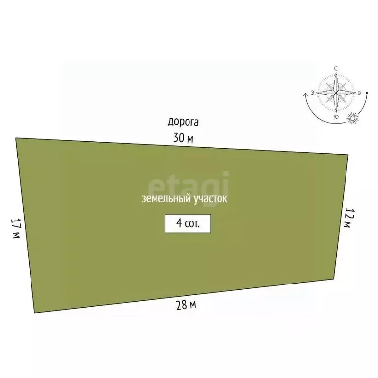 Участок в Севастополь ул. 6-я Комендорская (4.0 сот.) - Фото 1