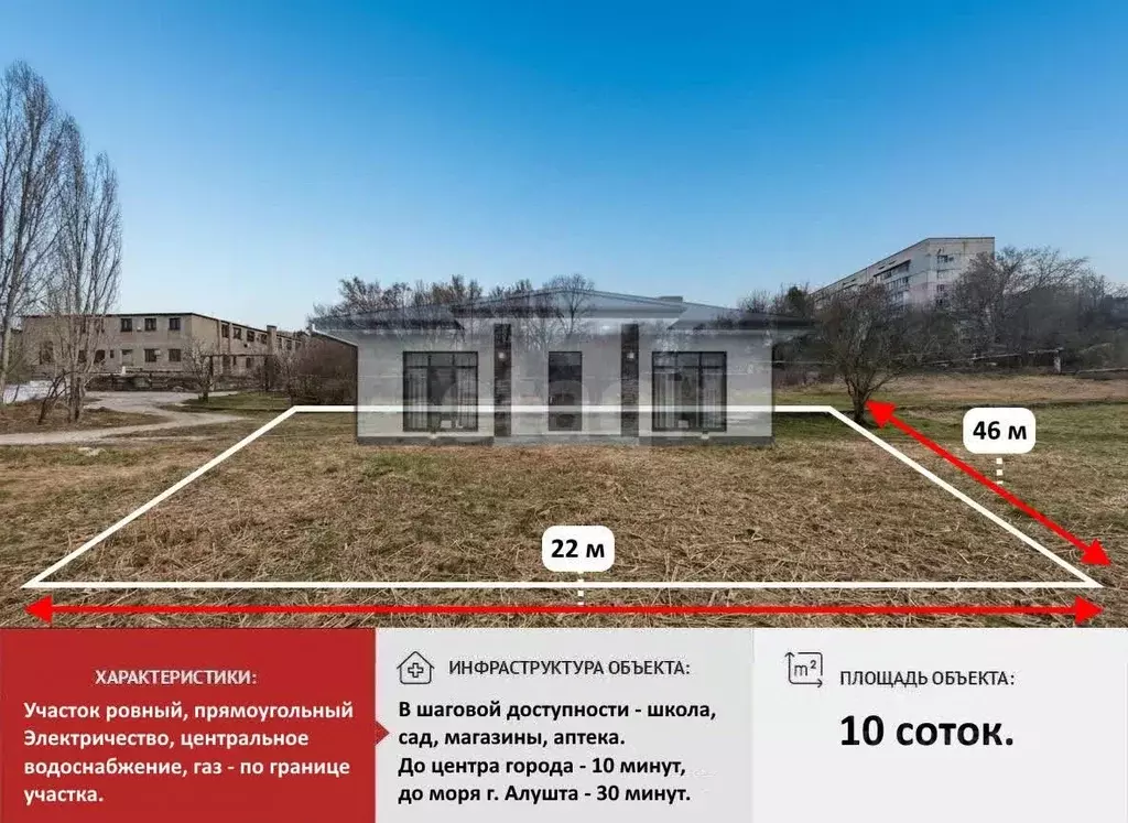 Участок в Крым, Симферополь ул. Генерала Родионова (10.0 сот.) - Фото 1