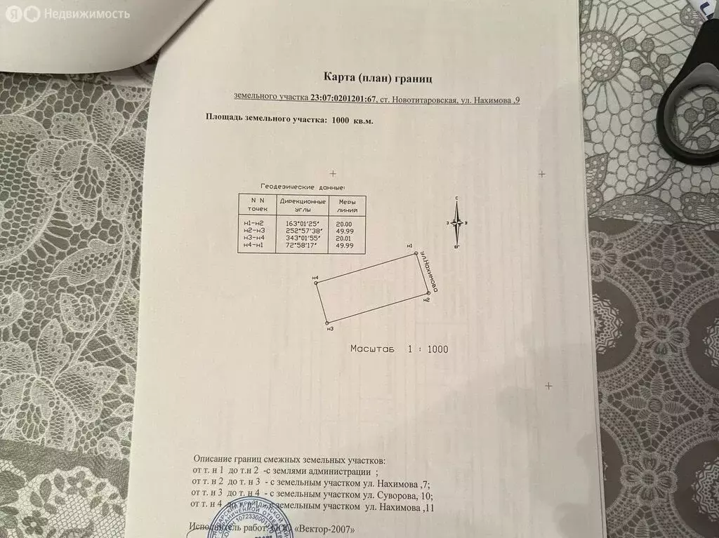 Участок в станица Новотитаровская, Раздольная улица, 40 (10 м) - Фото 1