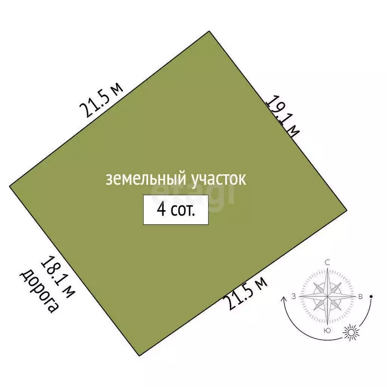 Участок в Севастополь, садоводческое товарищество Янтарь (4 м) - Фото 1