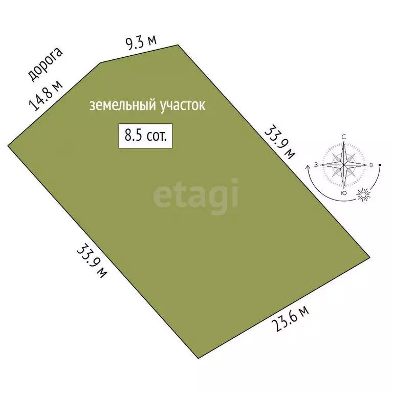 Участок в Екатеринбург, улица Герцена (20.75 м) - Фото 1