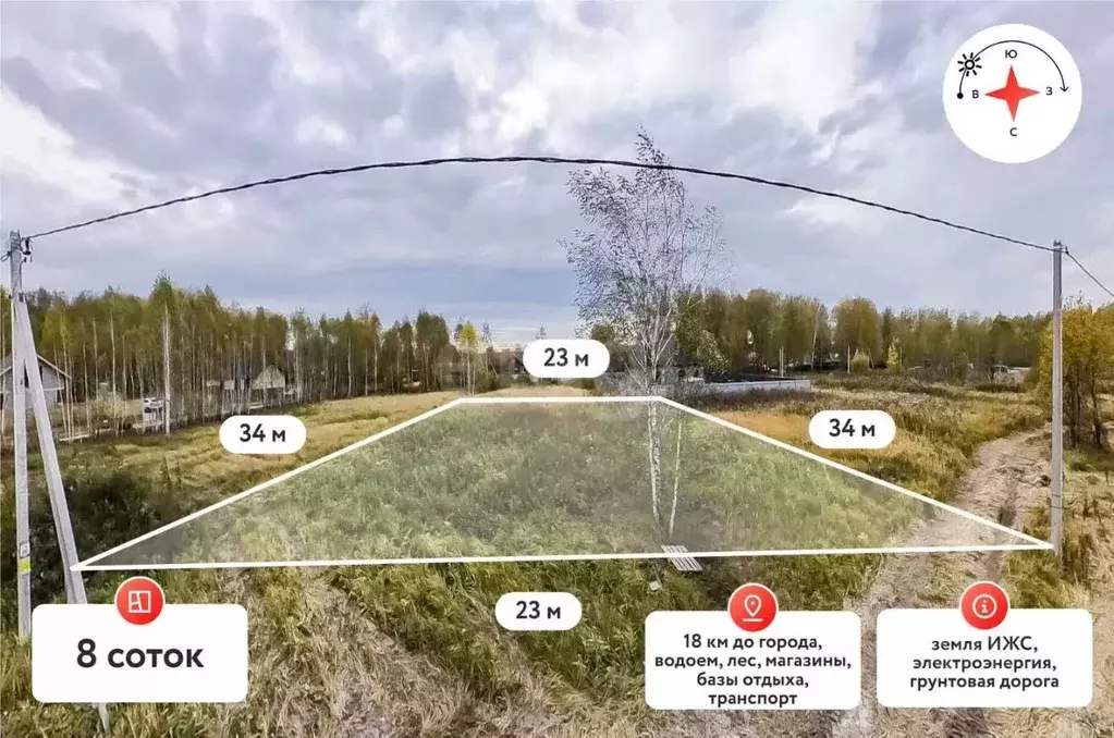 Участок в Тюменская область, Тюменский район, д. Решетникова  (8.0 ... - Фото 1