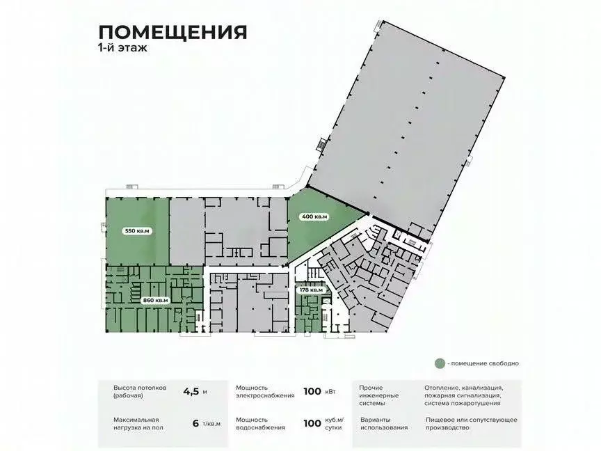 Склад в Карелия, Петрозаводск ул. Онежской Флотилии, 3А (2000 м) - Фото 2